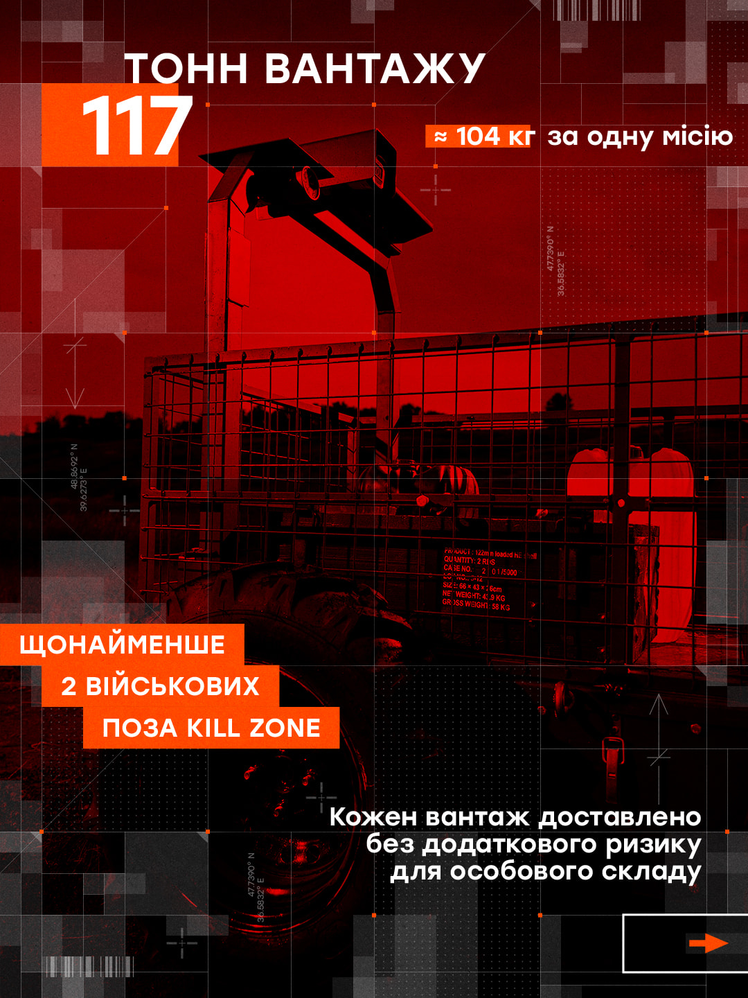 НРК «Шофрах» перевіз 117 тонн вантажу, зменшуючи ризики для військовослужбовців