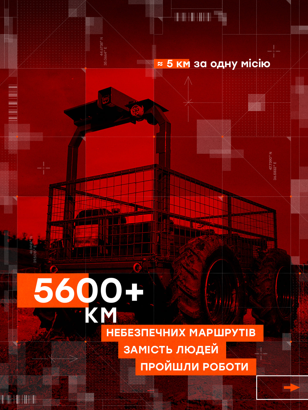 НРК «Шофрах» подолав понад 5600 км небезпечних маршрутів замість людей